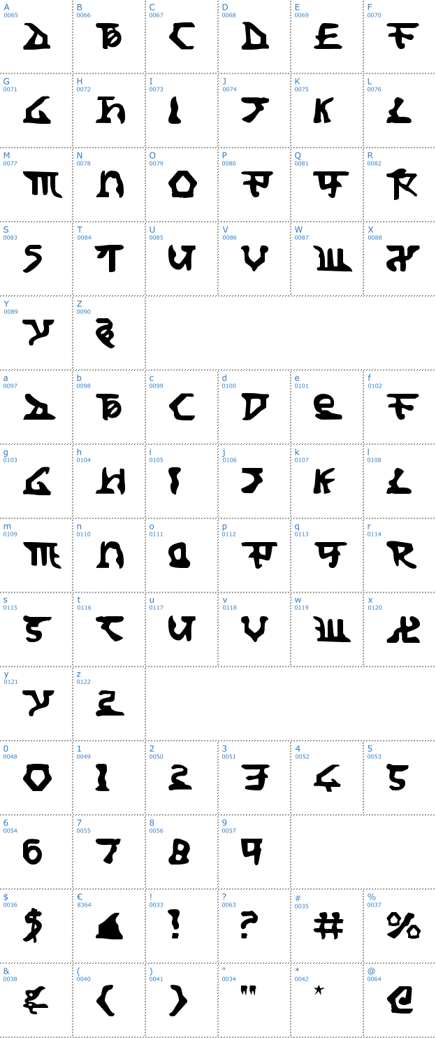 Schriftzeichen Homeworld Translator Font