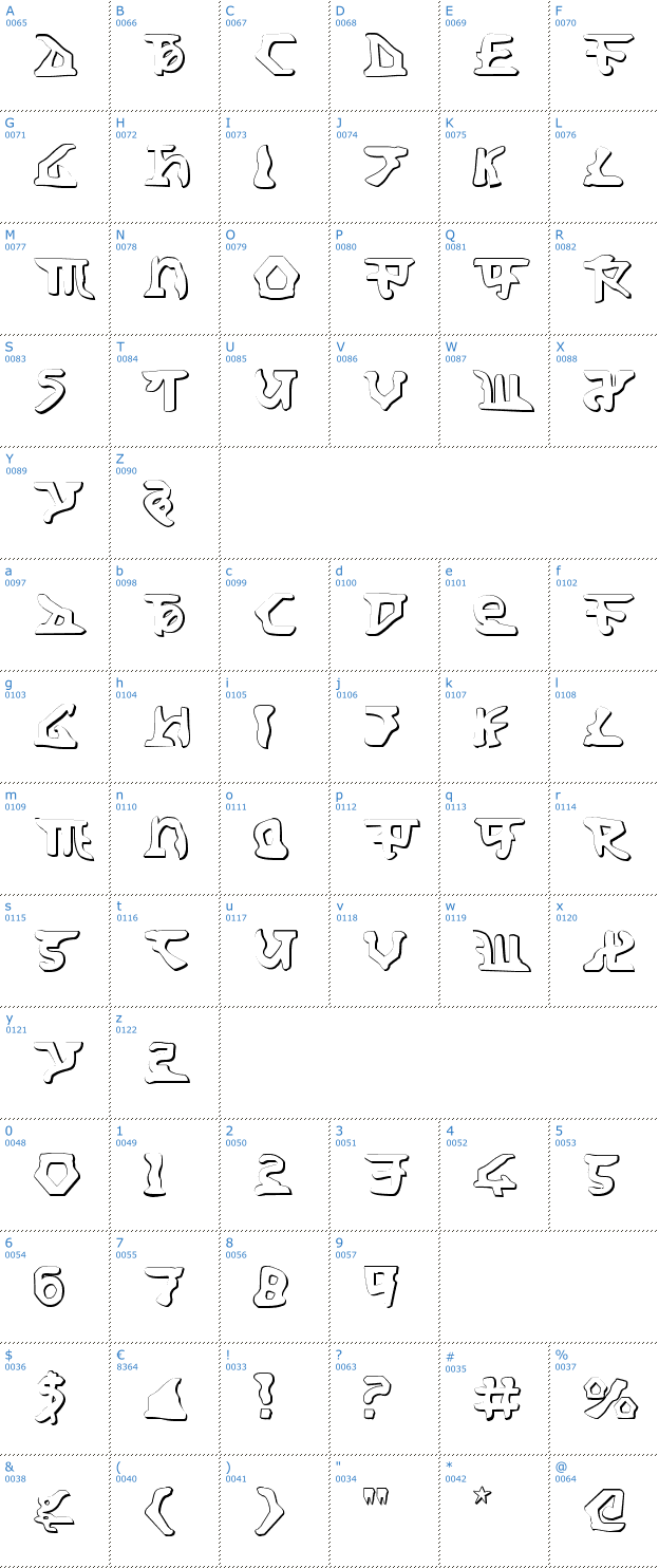 Schriftzeichen Homeworld Translator Shadow Font