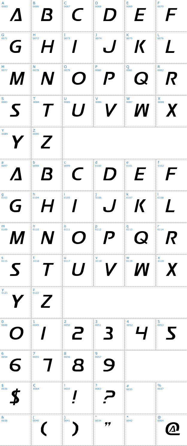 Schriftzeichen Postmaster Font