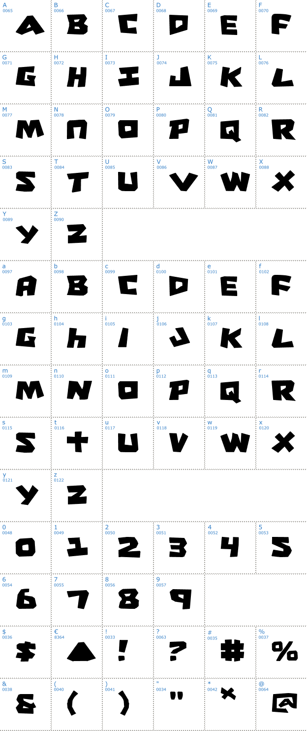 Schriftzeichen Cro-Magnum Font