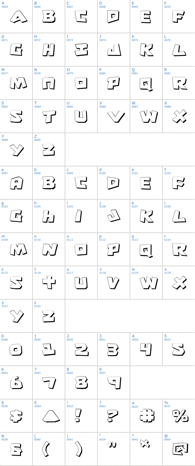 Schriftzeichen Cro-Magnum Shadow Font