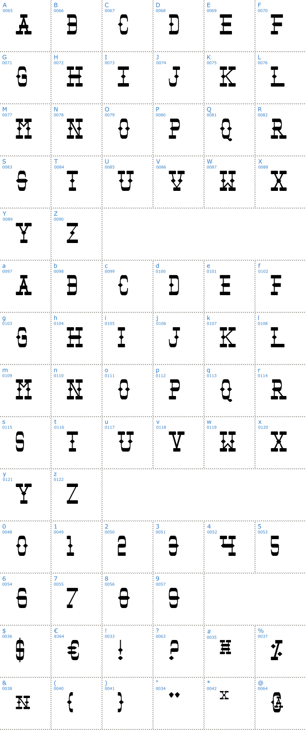 Schriftzeichen Tombstone Font