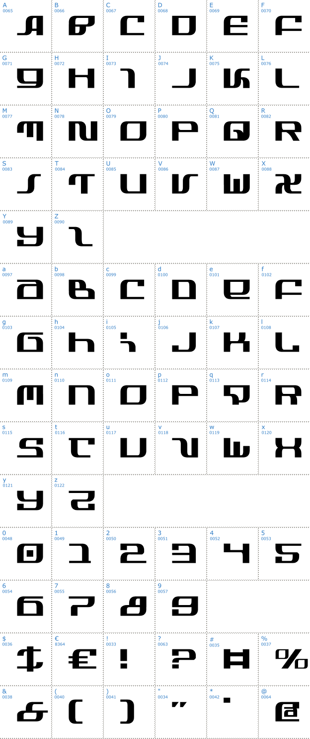 Schriftzeichen Infinity Formula Font