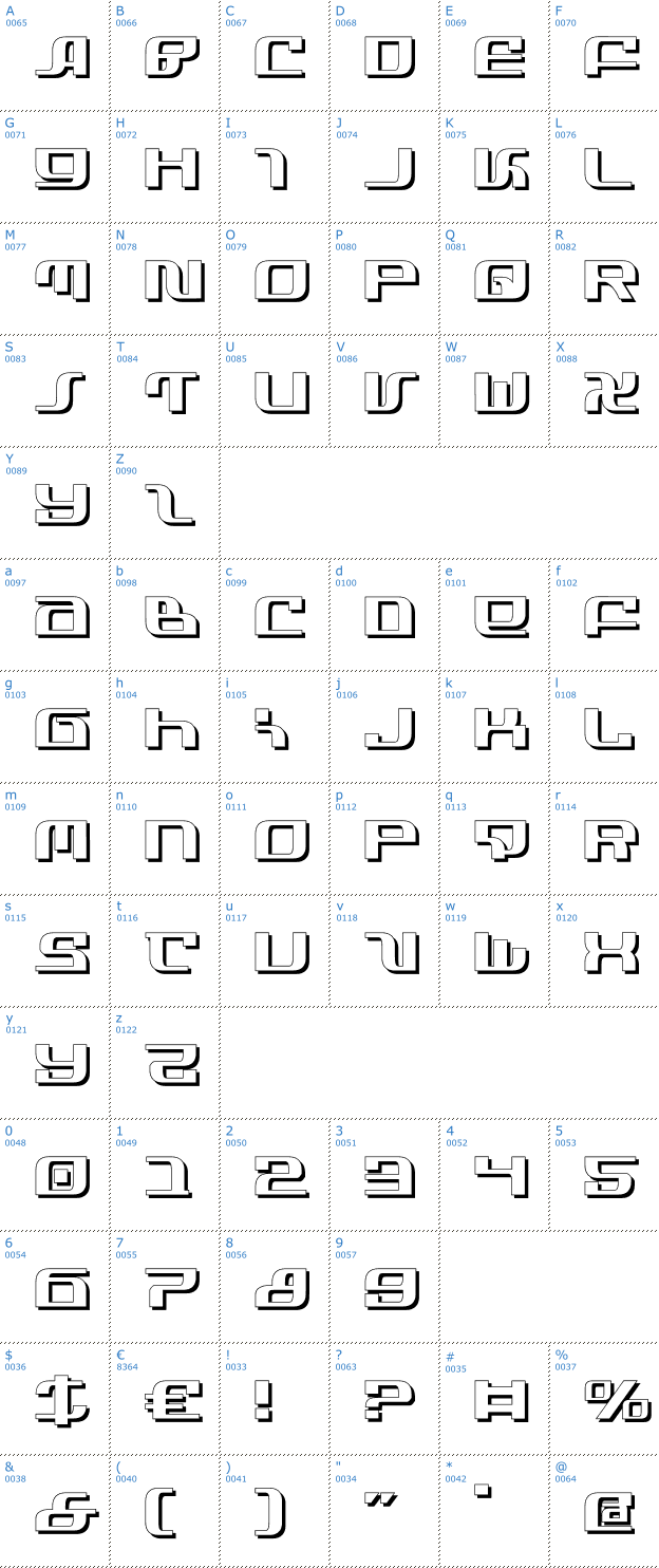 Schriftzeichen Infinity Formula Shadow Font