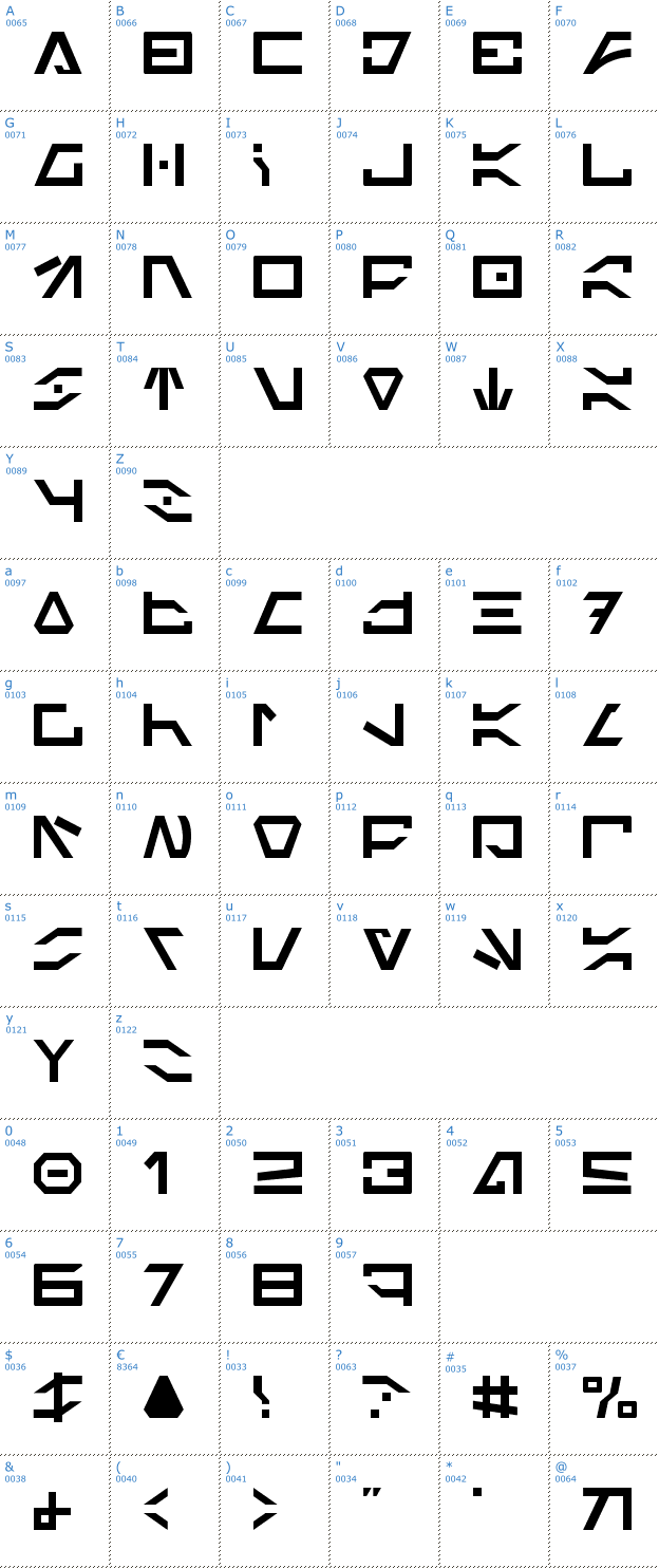 Schriftzeichen Imperial Code Font