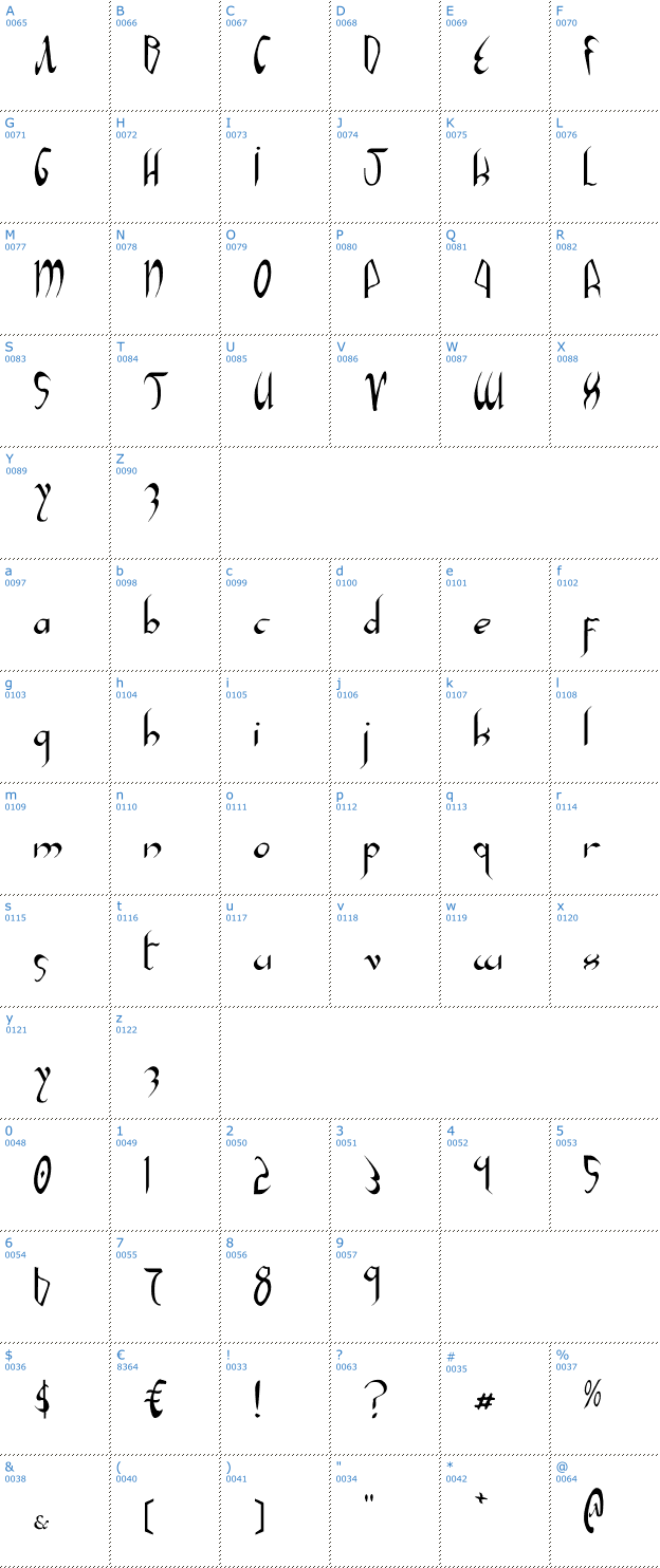 Schriftzeichen Xaphan Font