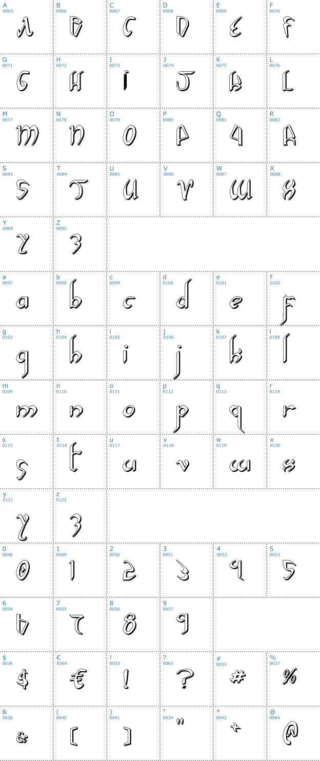 Schriftzeichen Xaphan II Shadow Font