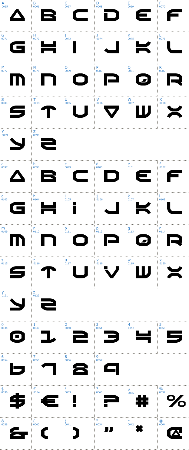 Schriftzeichen Oberon Font