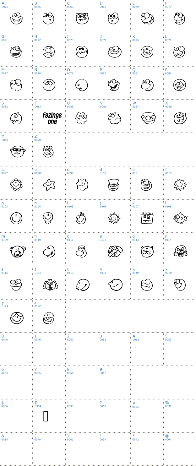 Schriftzeichen Fazings One Font