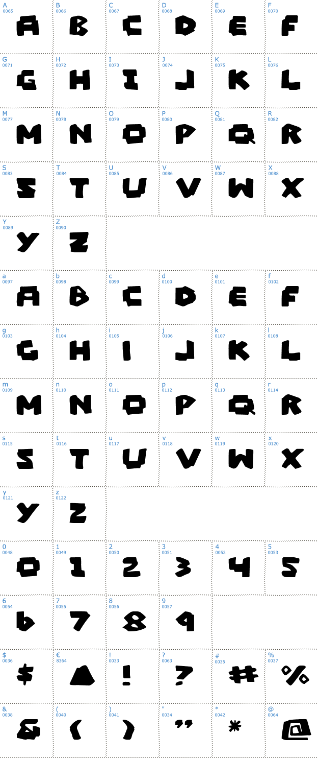 Schriftzeichen Mad Marker Font