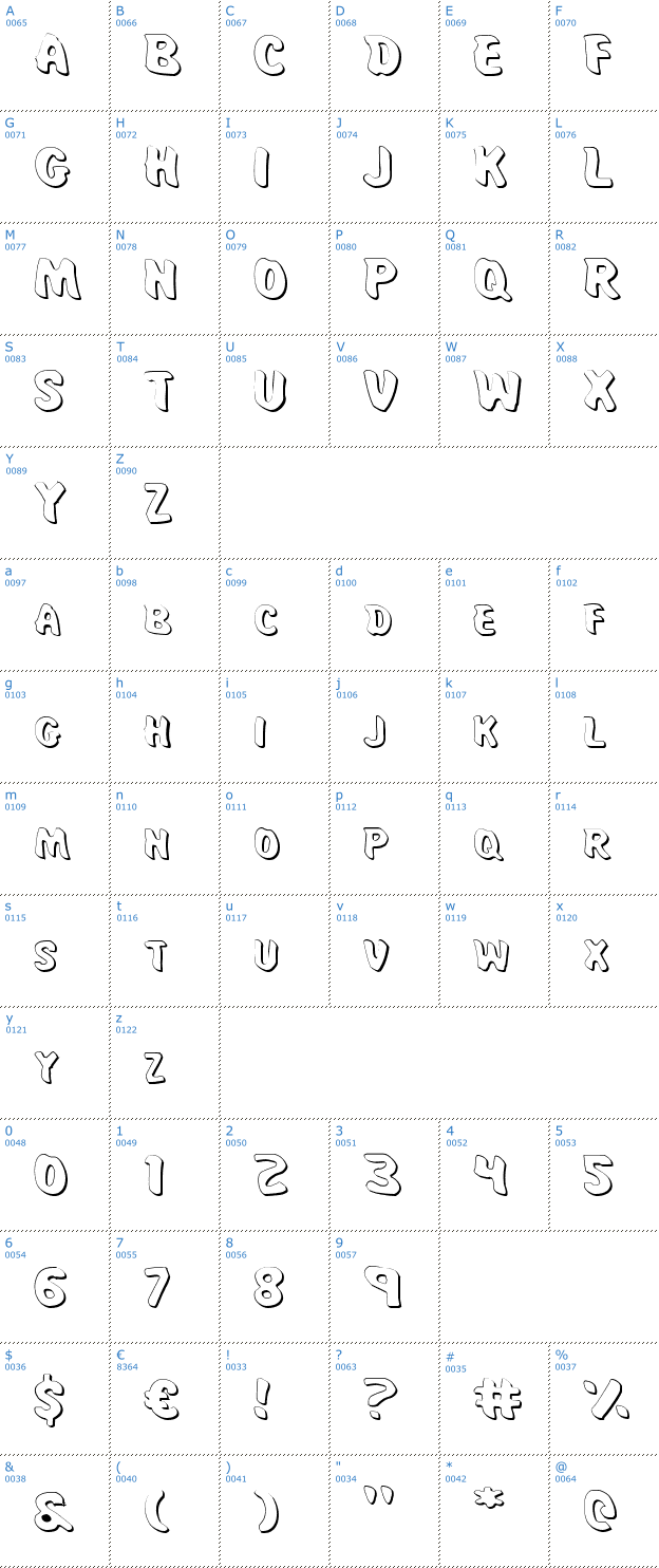 Schriftzeichen Miss Amanda Jones Shadow Font