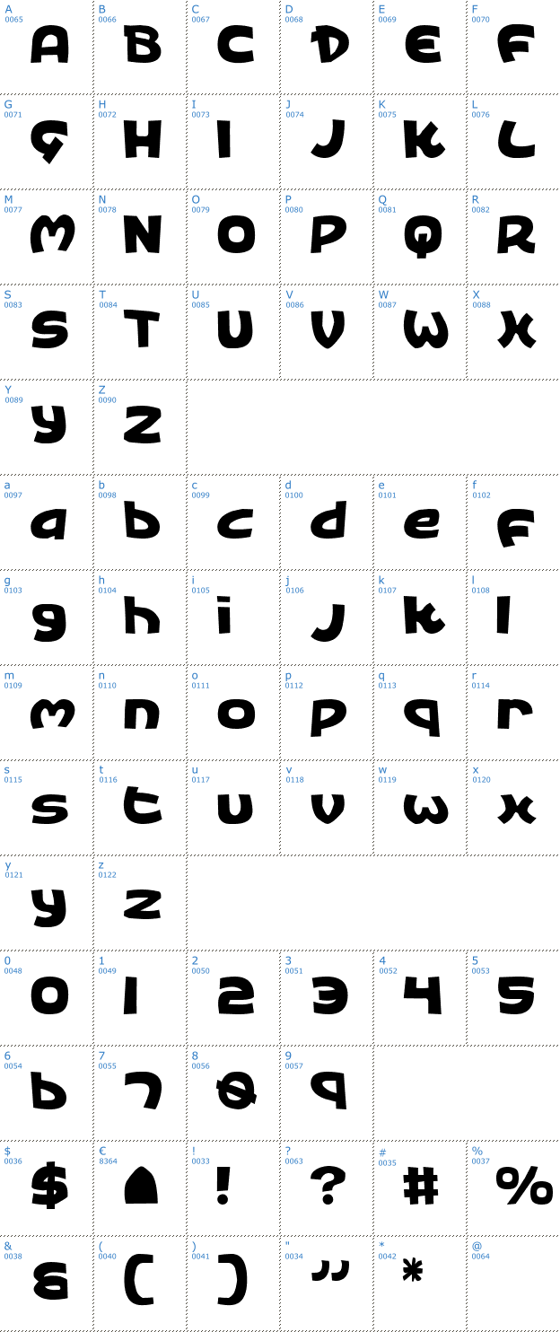 Schriftzeichen King's Ransom Font