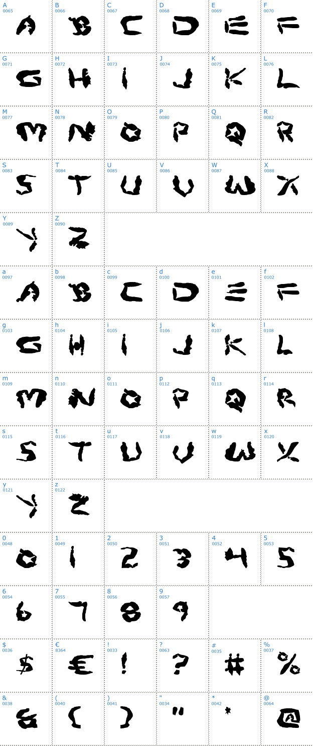 Schriftzeichen Protoplasm Font