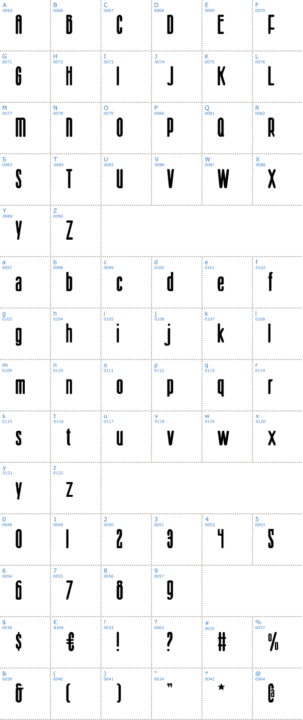 Schriftzeichen Sister Europe Font