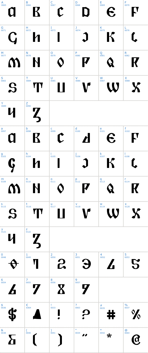 Schriftzeichen Piper Pie Font