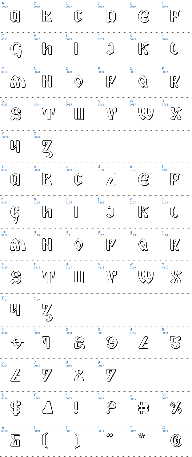 Schriftzeichen Piper Pie 3D Font