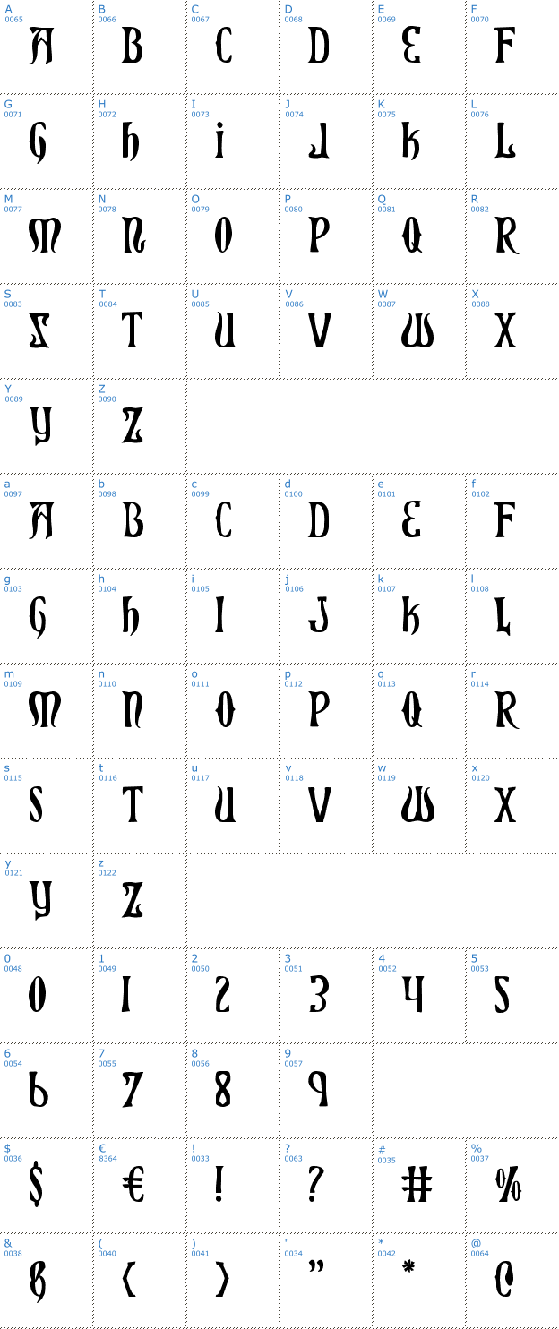 Schriftzeichen Xiphos Font