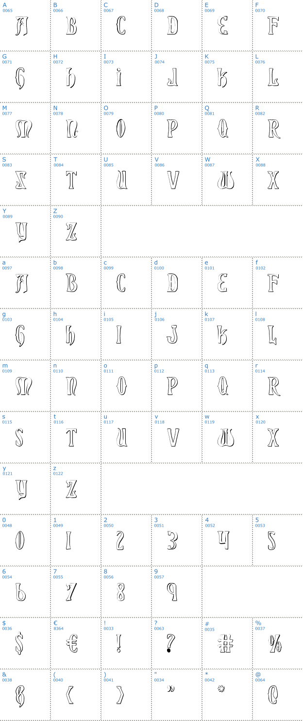 Schriftzeichen Xiphos 3D Font