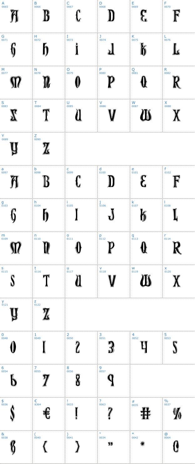 Schriftzeichen Xiphos College Font