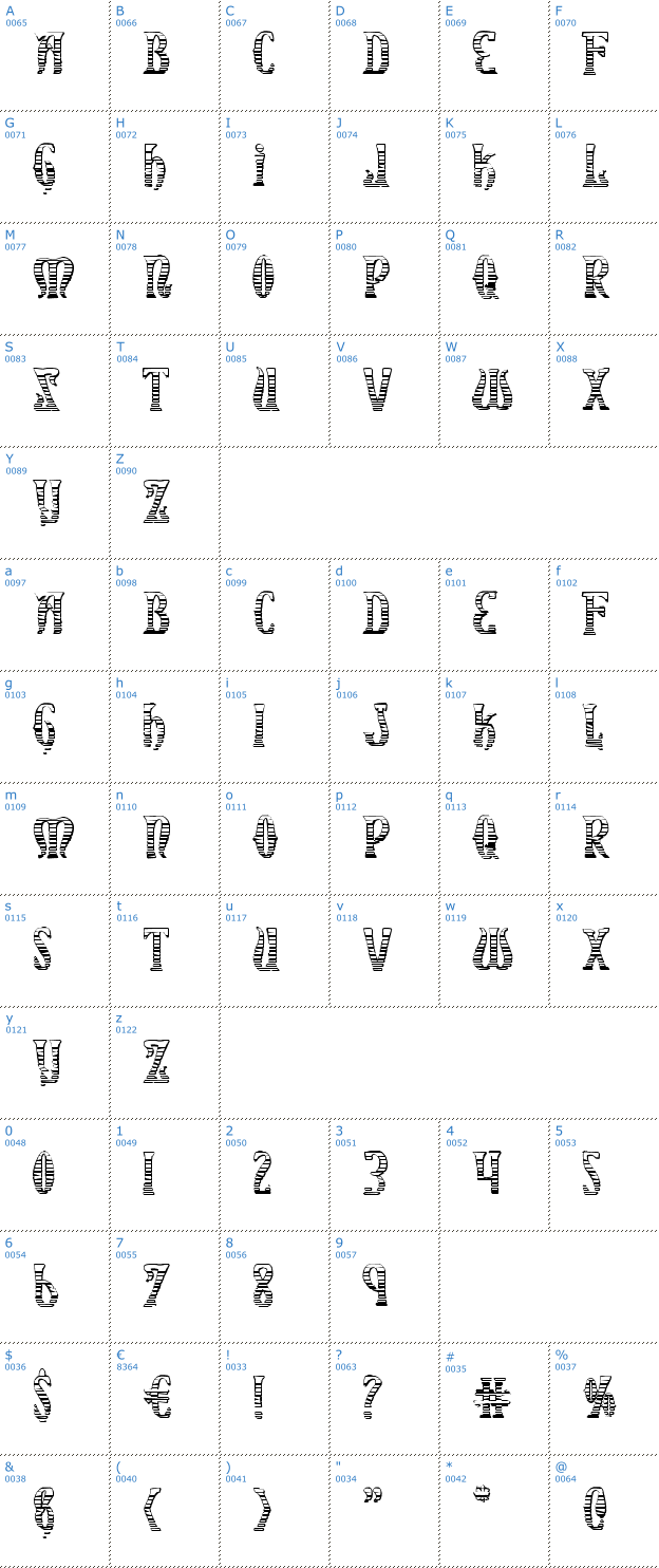 Schriftzeichen Xiphos Gradient Castle Font
