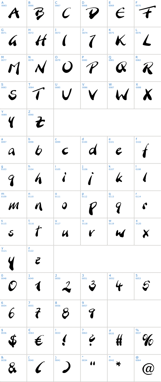 Schriftzeichen Branching Mouse Font