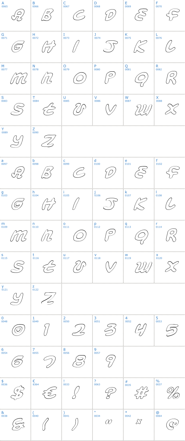 Schriftzeichen Magic Beans Outline Italic Font