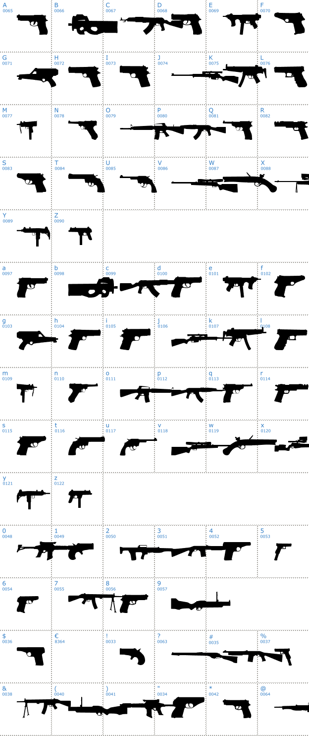 Schriftzeichen 2nd Amendment Font