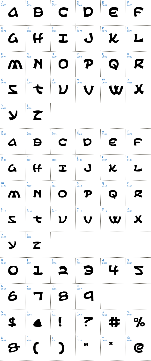 Schriftzeichen Ephesian Font