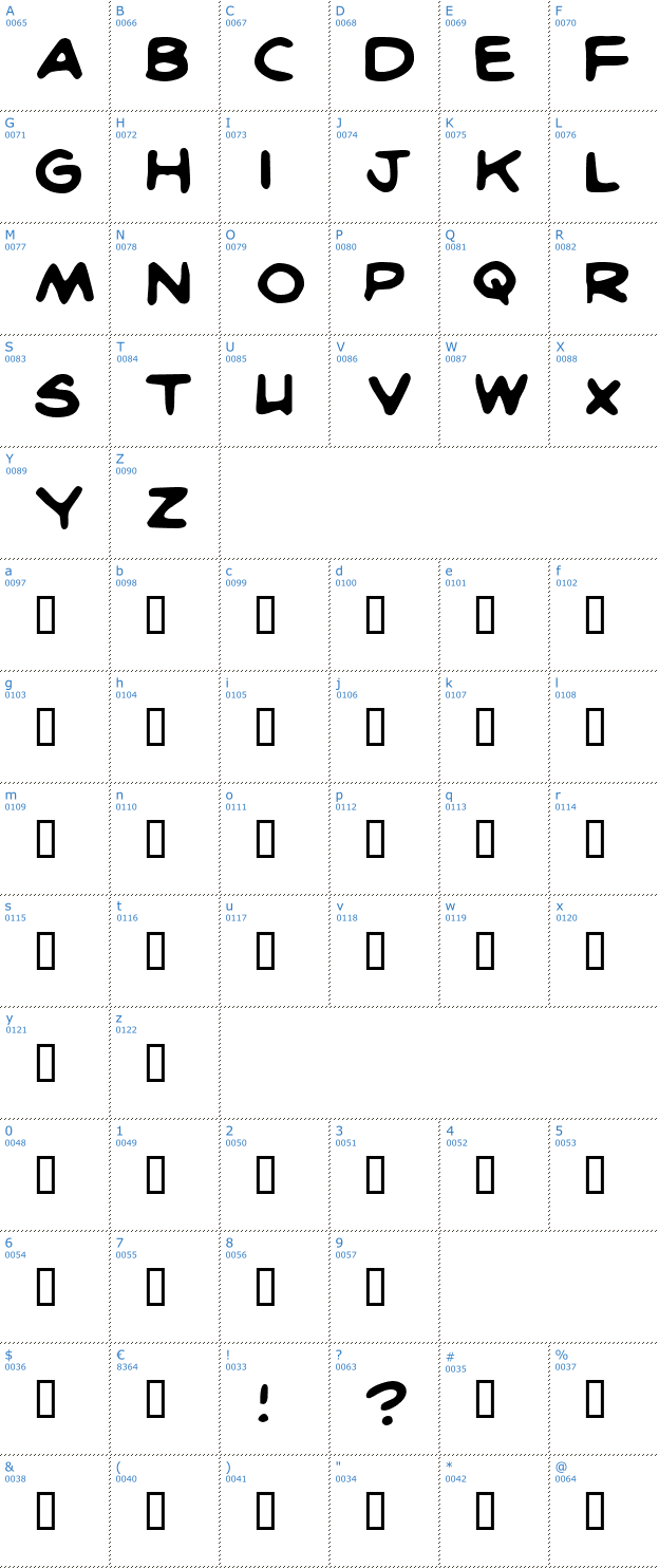 Schriftzeichen Brit Comics Font