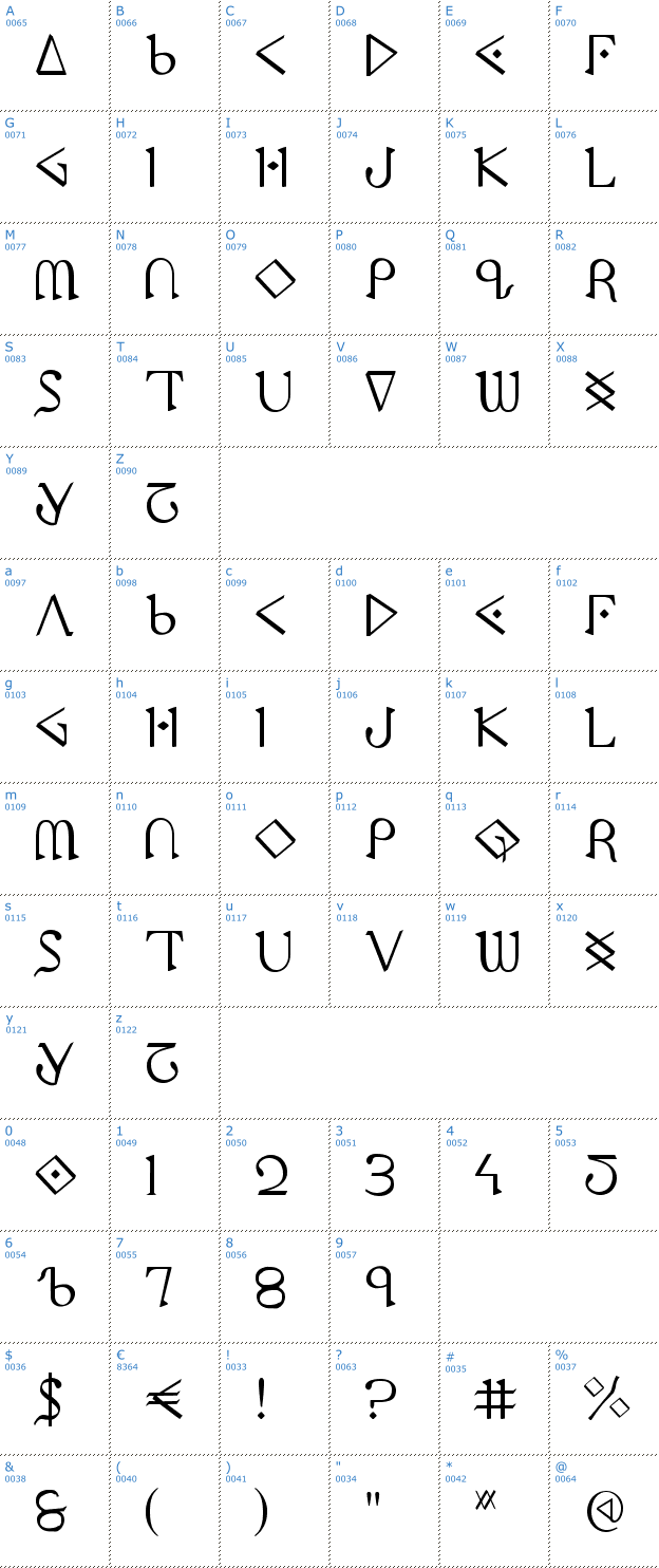 Schriftzeichen Presley Press Font