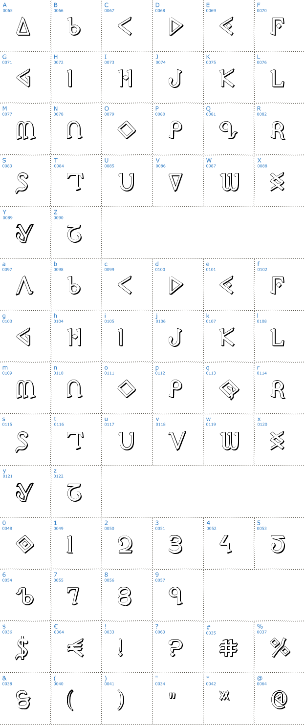 Schriftzeichen Presley Press 3D Font