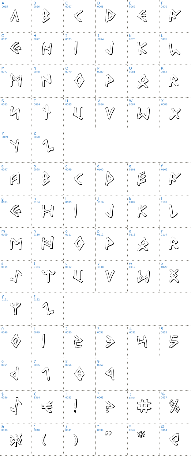 Schriftzeichen Odinson Outline Font