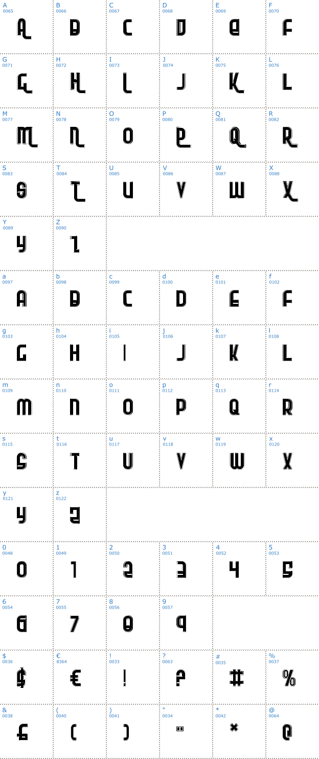 Schriftzeichen Ro'Ki'Kier Pro Font