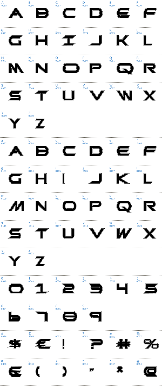 Schriftzeichen Promethean College Font