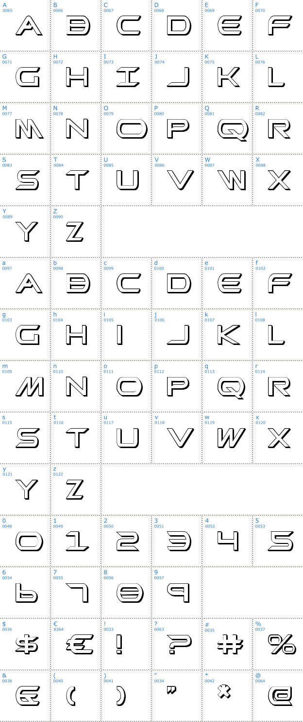 Schriftzeichen Promethean Shadow Font