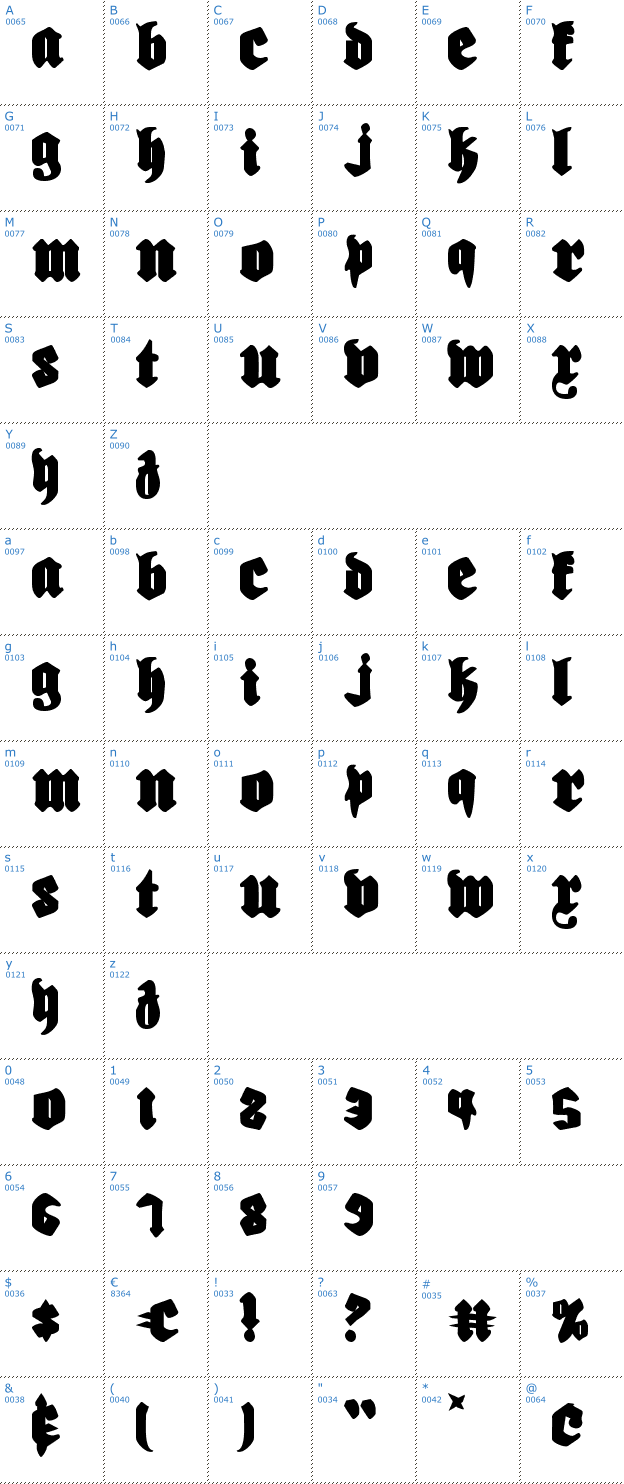 Schriftzeichen Biergrten Font
