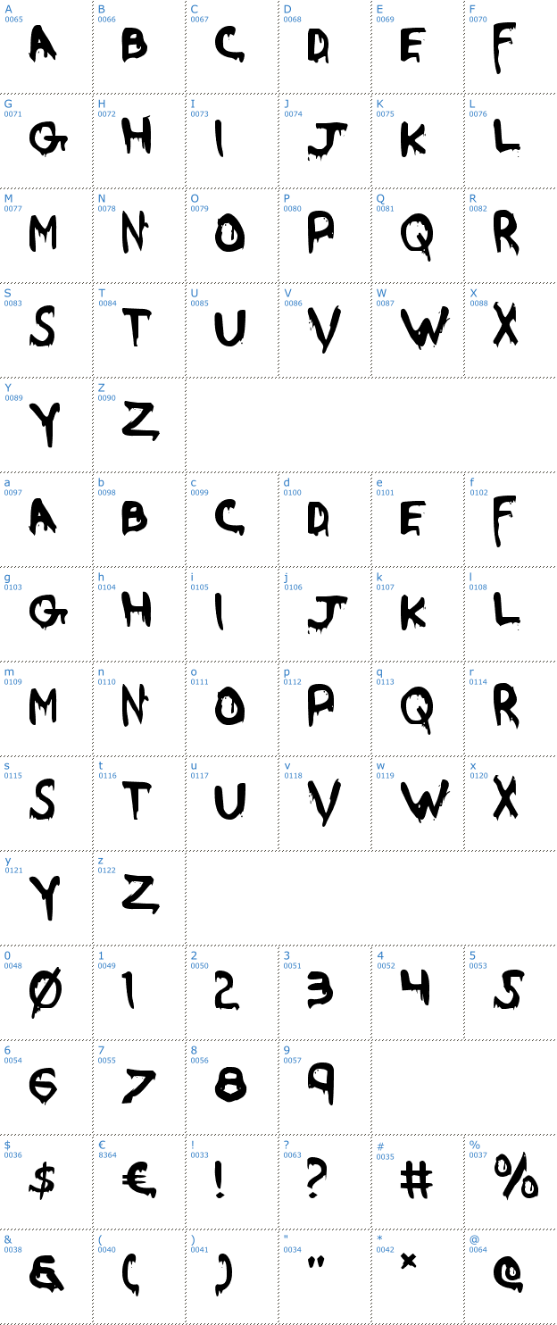 Schriftzeichen Were Beast Font