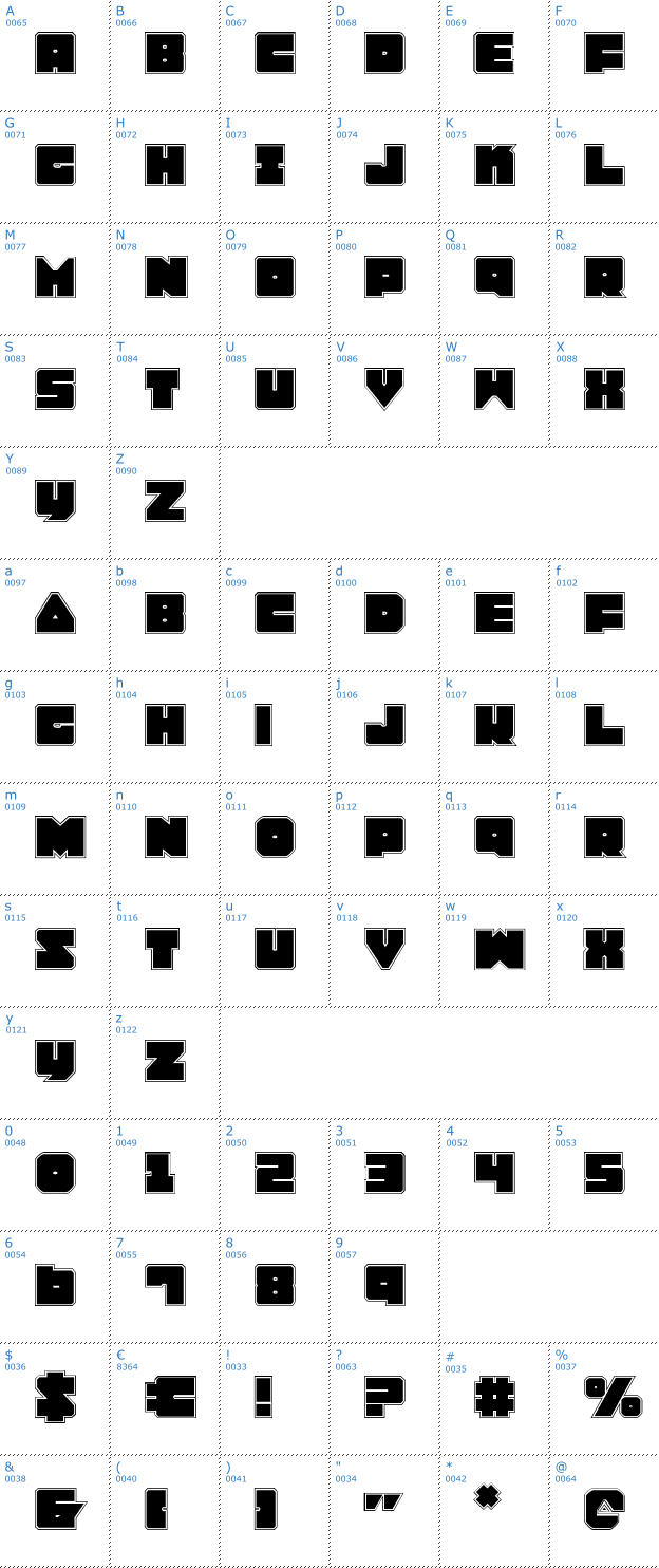 Schriftzeichen Lobotommy Pro Font