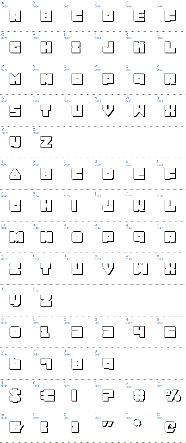 Schriftzeichen Lobotommy 3D Font