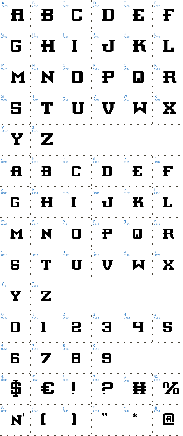 Schriftzeichen Interceptor Font