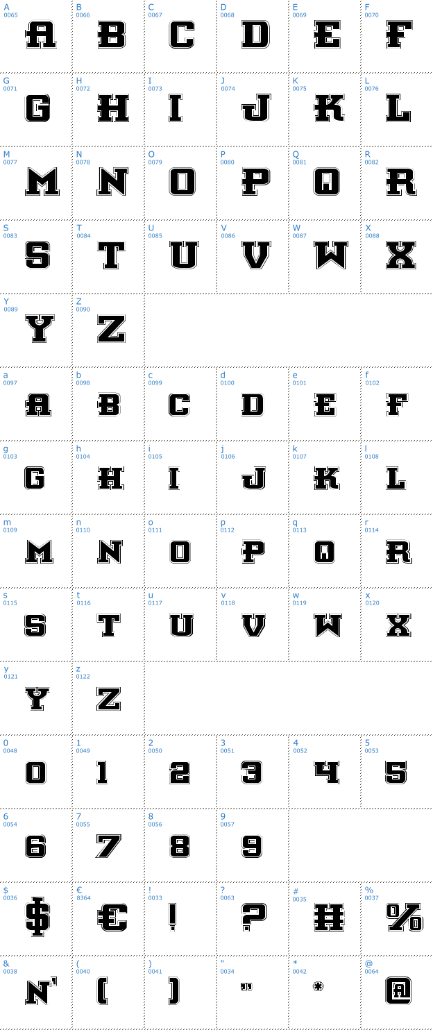 Schriftzeichen Interceptor Pro Font