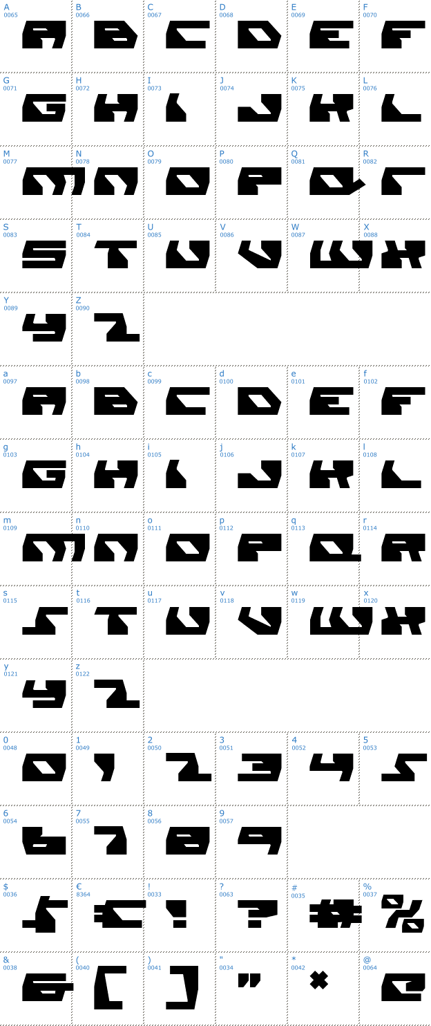 Schriftzeichen Daedalus Font