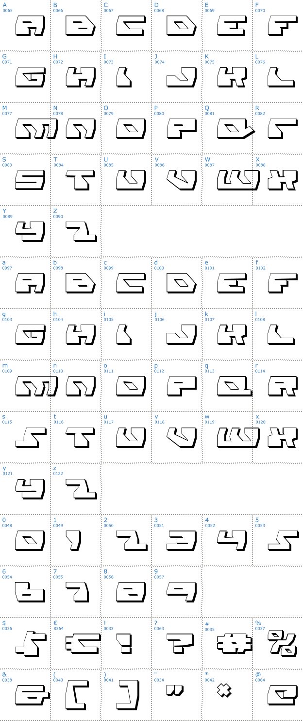 Schriftzeichen Daedalus Shadow Font