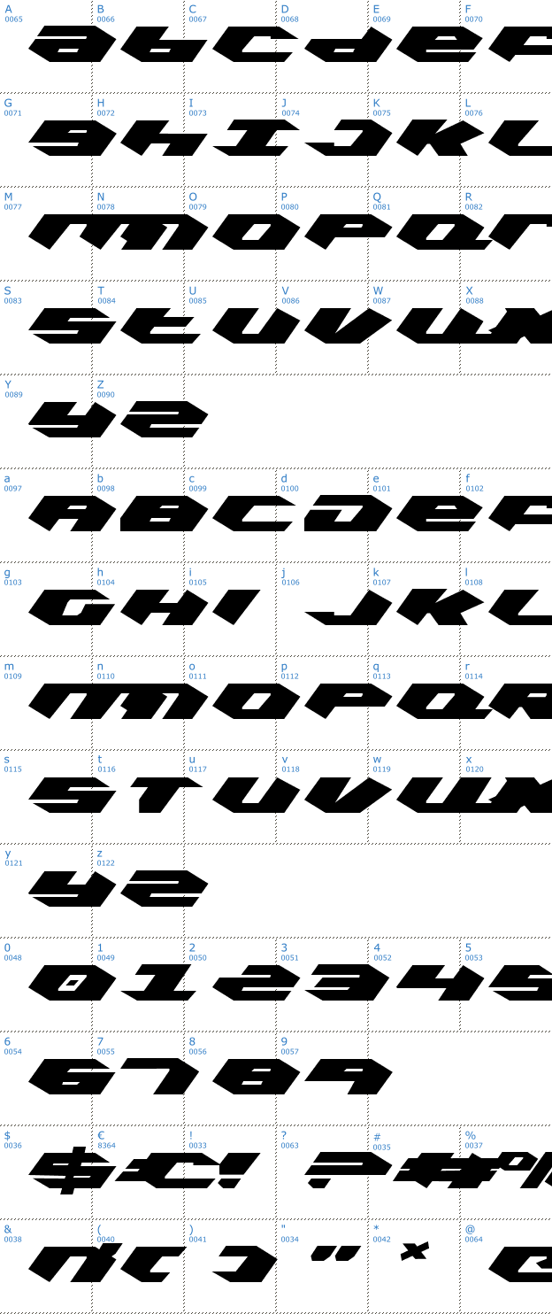Schriftzeichen Kubrick Font