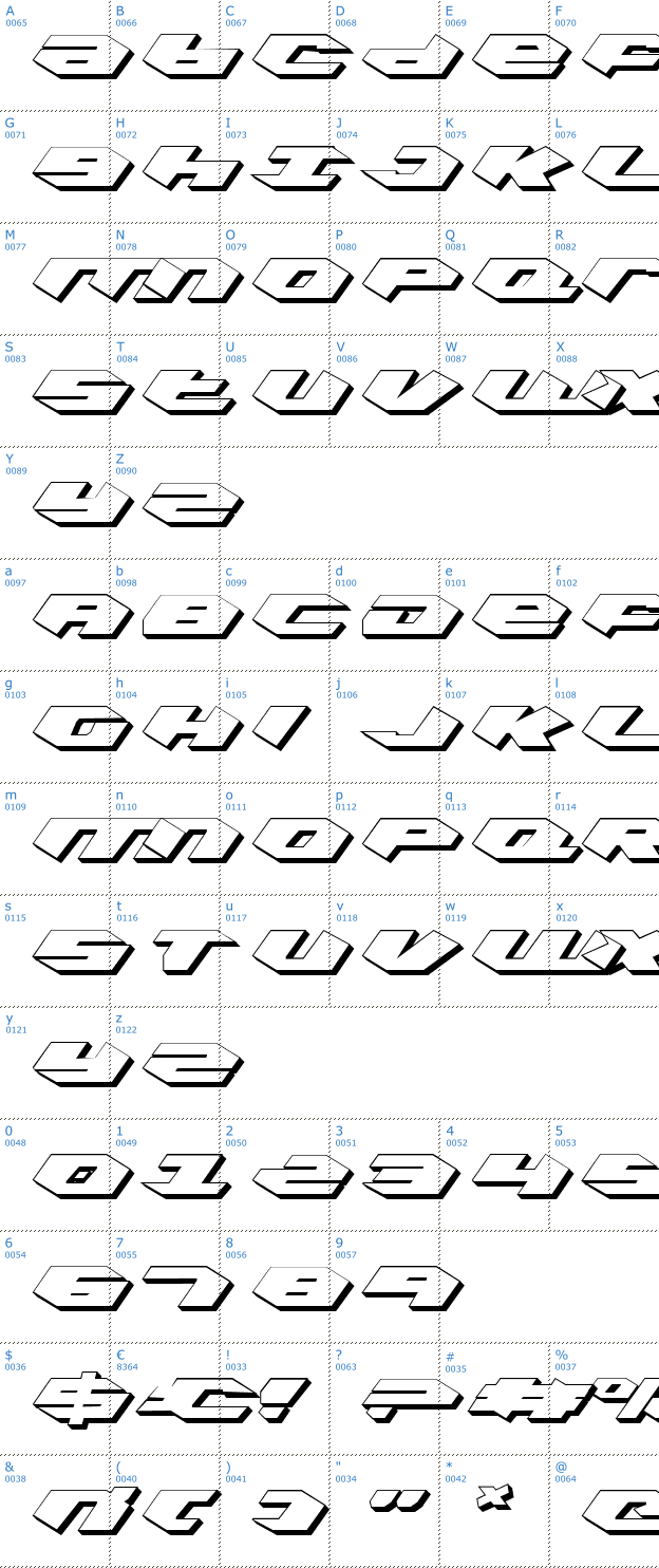 Schriftzeichen Kubrick Shadow Font