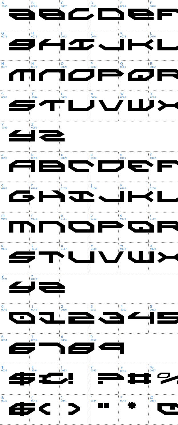 Schriftzeichen Taskforce Font