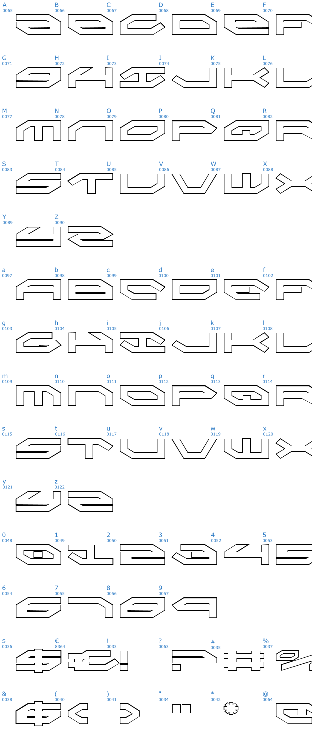 Schriftzeichen Taskforce Outline Font