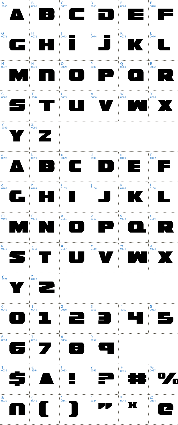 Schriftzeichen Guardian Font