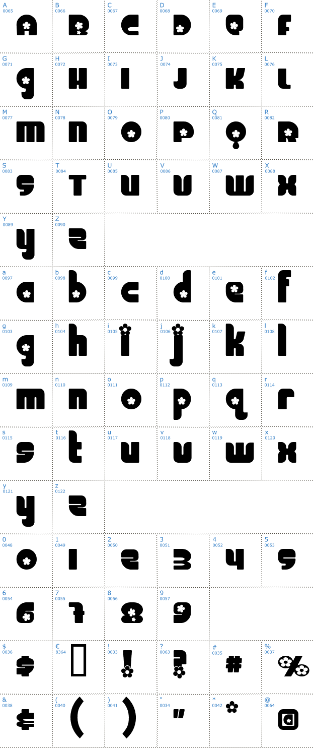 Schriftzeichen Chick Font