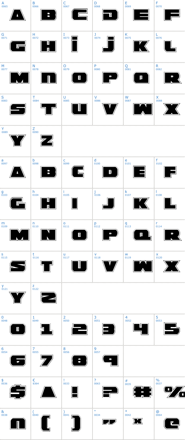 Schriftzeichen Guardian Pro Font